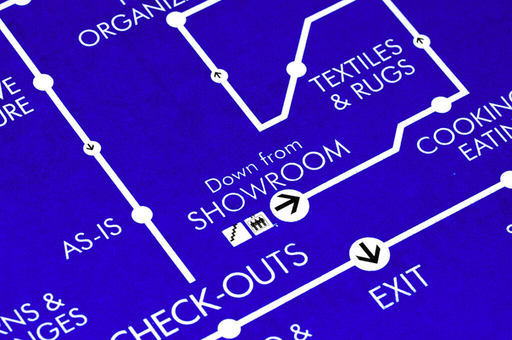 Diagram showing customer flow around a shop